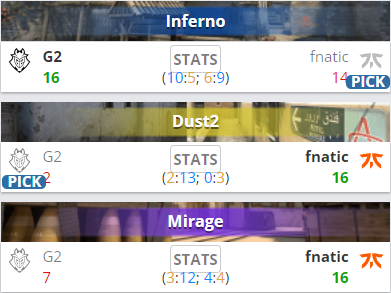 女子战队争夺《Mobile Legends: Bang Bang》电子竞技世界杯荣耀