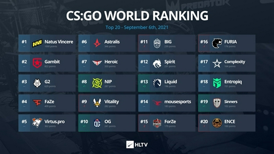 LPL决赛精彩回顾 AL战队绝杀BLG获MSI资格