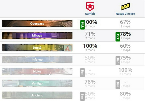Nova Empire 最新活动日程全面解析