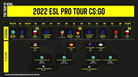 DOTA2梦幻联赛S28分组解析：A组YB与B组XG的精彩对决