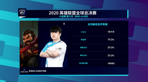街头霸王联动Apex Legends上线 传奇皮肤与波动拳玩法全面解析